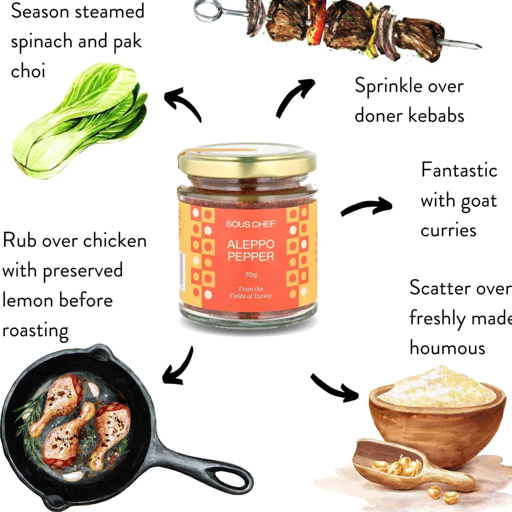 Clearance Aleppo Pepper - Pul Biber, 70g Middle Eastern Ingredients|Ingredients Brands