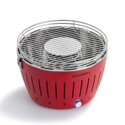 Hot Standard, Red Food Smokers|Bbq & Smoking