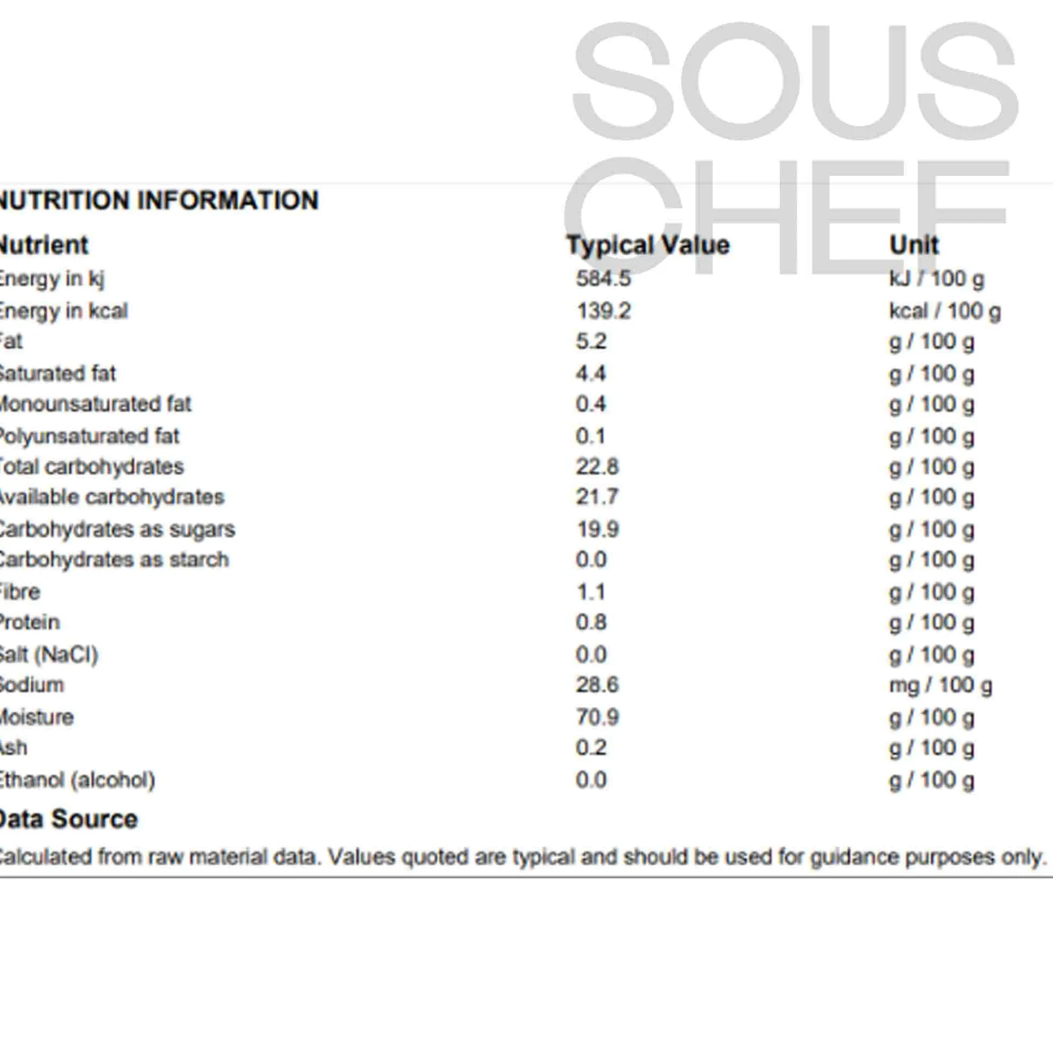 Outlet Pina Colada Puree, 1 Litre Ingredients Brands|Drinks