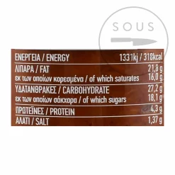 Clearance Red Pepper Pate, 200g Ingredients Brands|Greek Ingredients