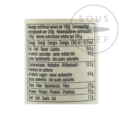 Outlet Red Pesto, 190g Ingredients Brands|Italian Ingredients