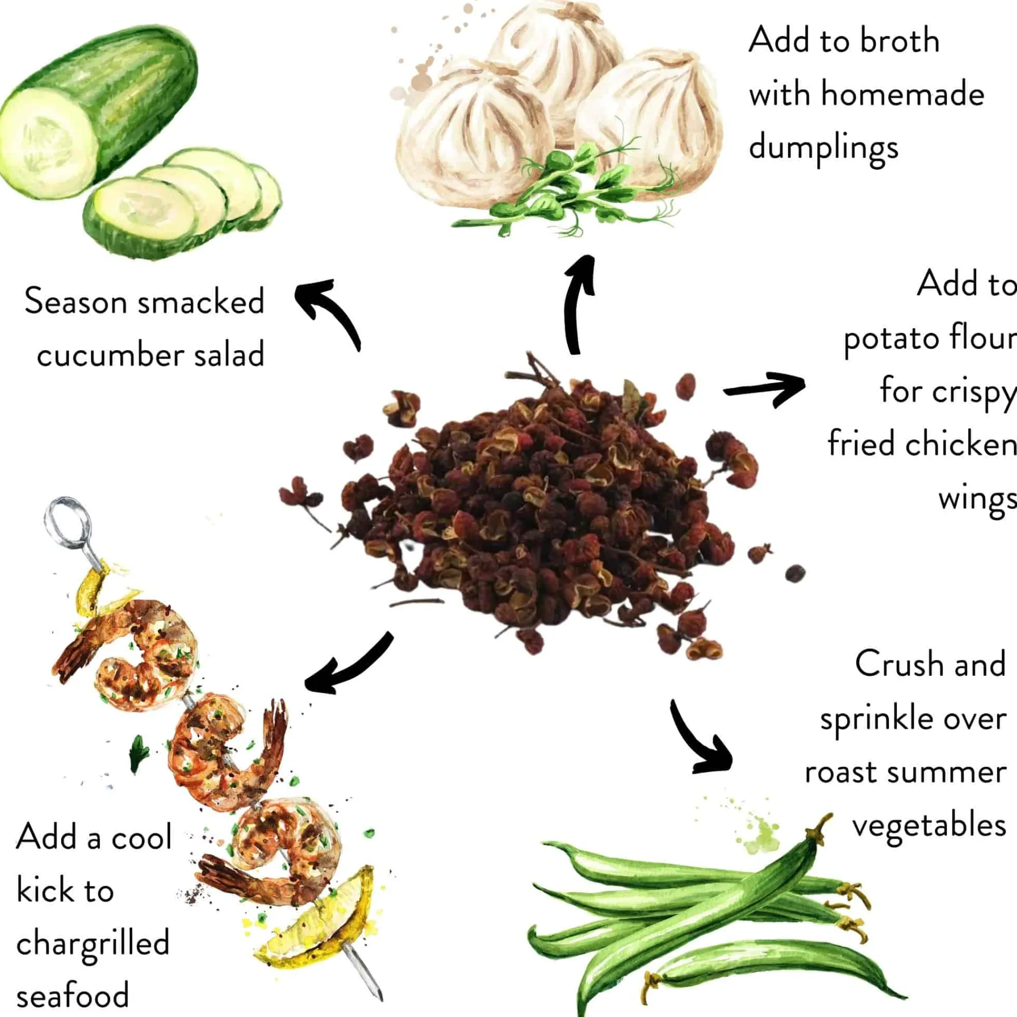 Sichuan Pepper, 100g Chinese Ingredients|Herbs & Spices