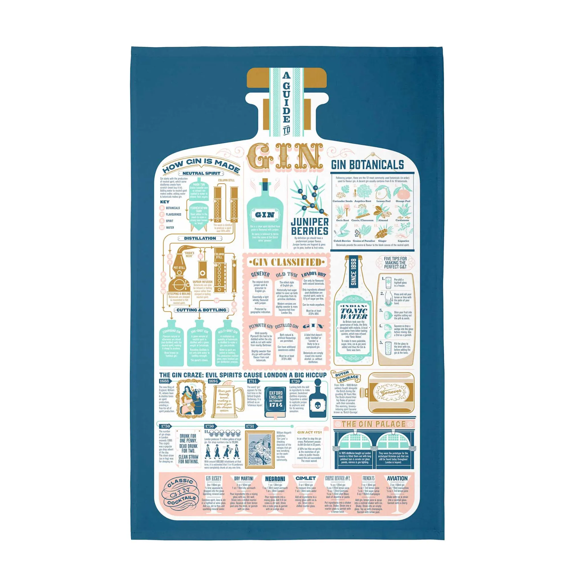 Hot G&T Towel Made In The Uk|Kitchen Textiles & Clothing