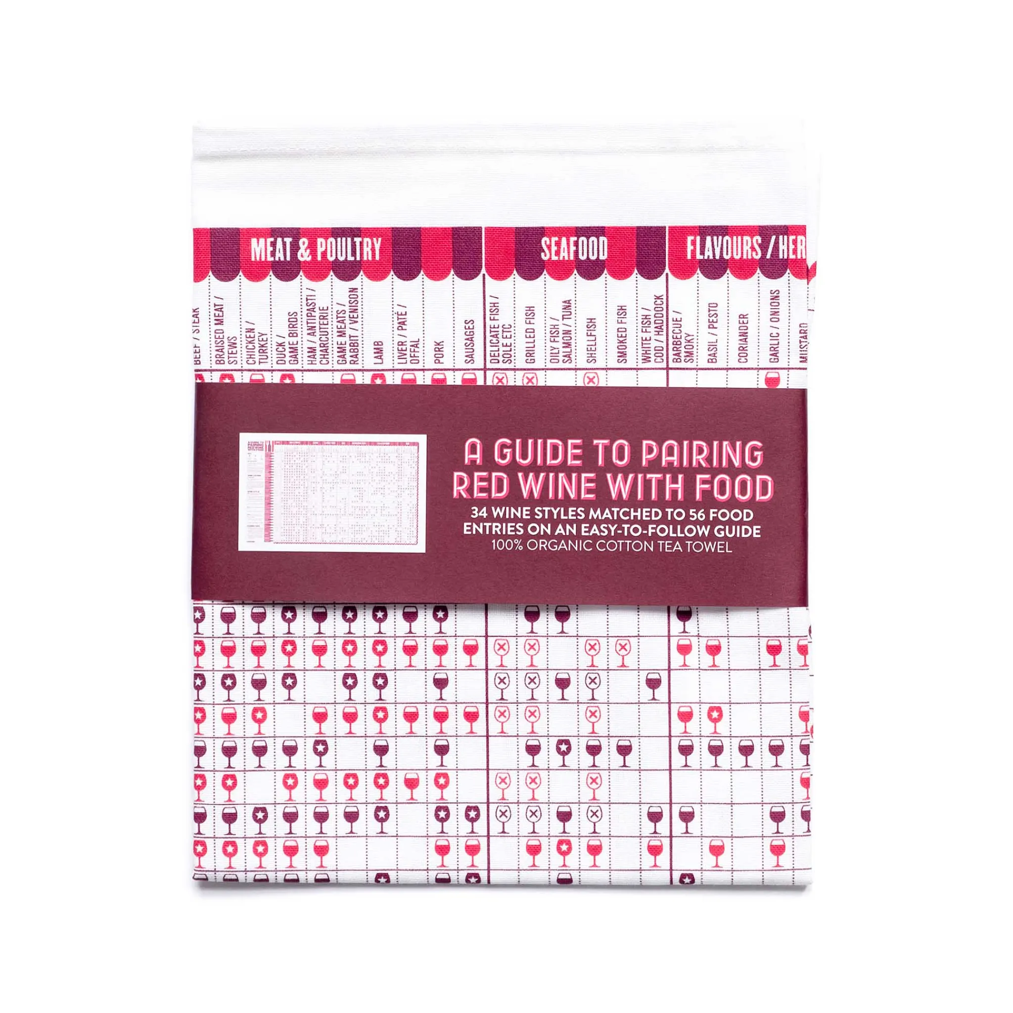New Red Wine & Food Pairing Guide Tea Towel Made In The Uk|Kitchen Textiles & Clothing