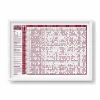 Online Red Wine Pairing Guide, A2 Print Tableware Brands